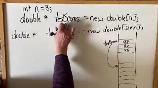 CS144 Dynamically Doubling an Array Size