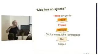 [PyCon Italy 2014] A. Griffini - PyLisp: Compilare il lisp in Python bytecode