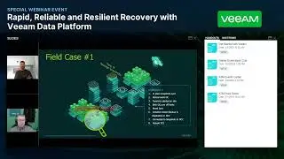 Rapid, Reliable and Resilient Recovery with Veeam Data Platform