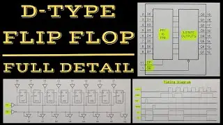 D-Type Flip Flop | Data Type Flip Flop | Delay Type Flip Flop | Flip Flop | SR Flip Flop |