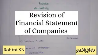 Revision of Financial Statement of Companies / CA Inter / Nov 2023 Accounting Revision