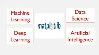 Python Matplotlib Line- Machine Learning/Data Science/Deep Learning/Artificial Intelligence -