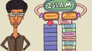 İslam : Dünyada en hızlı büyüyen din !