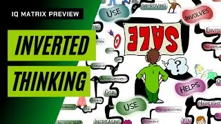 INVERTED THINKING - IQ Matrix Preview | Mind Map (#0502)