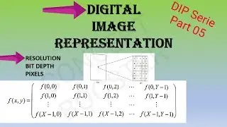 Digital Image Representation | Resolution | Bit Depth | Pixels | Digital Image Processing