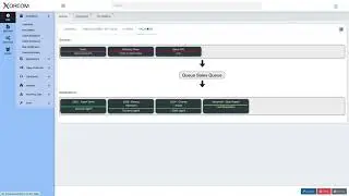 Visual IVR Layout in CompletePBX IP PBX Software