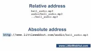 HTML5 Tutorial For Beginners - part 4 of 6 - Audio and Video