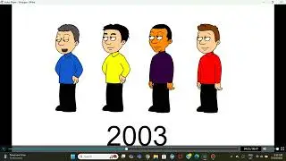 Comedy World Wiggles Timeline (1991-2074) Part 1