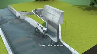 Minicentral hidroeléctrica Turbulent.