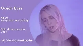10 MUSICAS QUE FAZEM TODO MUNDO GOSTAR DA BILLIE EILISH