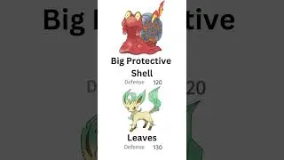 Who Made Pokemon Stats?! | #shorts