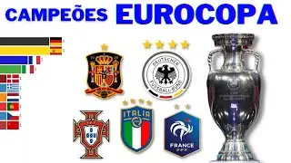 Todos os campeões da EUROCOPA (1960 - 2020)