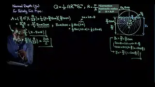 Normal Depth for a Partially-Full Circular Pipe (Part 1)