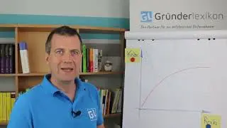 Musterverträge und woher bekomme ich Vertragsvorlagen? #Gründerseminar #19.1.