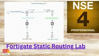 NSE 4 Fortinet Static Routing LAB with Cisco
