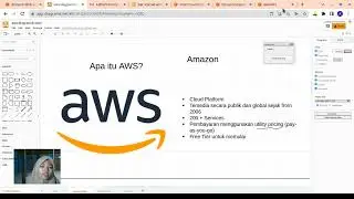 AWS: Apa Itu AWS?