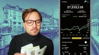 Investing in Denmark - Best Plan for 2023