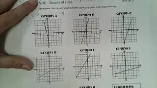 Worksheet 5.3C - Help to get started
