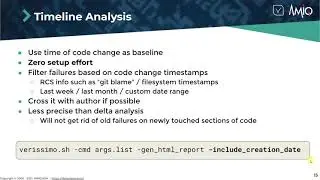 My Code is Clean Starting Today Using Verissimo SystemVerilog Linter