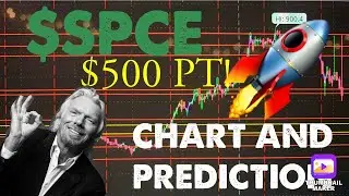 VIRGIN GALACTIC STOCK CHART ANALYSIS!!  | $SPCE STOCK PREDICTIONS | FLIGHTS END OF YEAR!!
