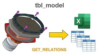 tbl_model : GET_RELATIONS