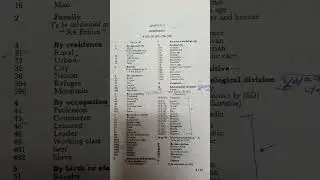 library science COLON( sociology) Y