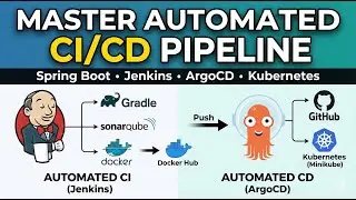 Build an Automated CI/CD Pipeline: Jenkins + ArgoCD + Kubernetes (Step-by-Step)