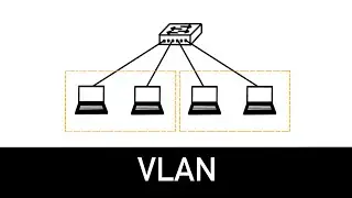 VLAN Explained in 4 minutes