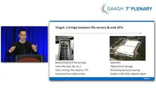 GA4GH 7th Plenary: GA4GH Updates - Session 1 (October 22)