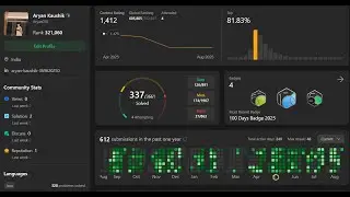 LeetCode 496 | Next Greater Element 1 | Optimal O(N) Approch | Java | Begninner