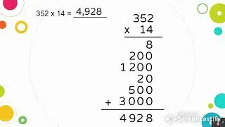 Multiply by 4-digit by 2-Digit Whole Numbers Using Partial Products