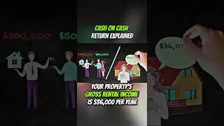 Cash-on-Cash Return in Real Estate 💸 🙌