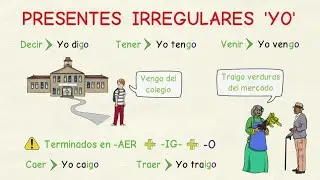 Learning Spanish: Present tense of irregular verbs I - 'YO' changes