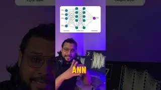 Best YouTube channel To Learn Neural Network | Neural Network Course | Deep Learning #neuralnetworks