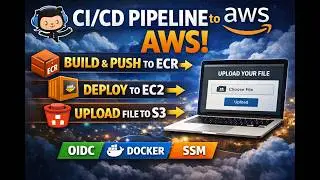 End-to-End CI/CD with GitHub Actions + AWS (OIDC, ECR, EC2, S3) | Real Project