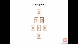 What is NMAP UDP Scan? How UDP Scan Works? How to perform NMAP UDP Scan Nmap - UDP Scanning