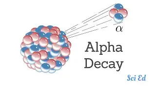 Alpha Decay | A Type of Radioactivity | with Examples and Explanation
