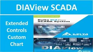 11# DELTA DIAView SCADA Custom Chart's in DIAView Delta SCADA Programming