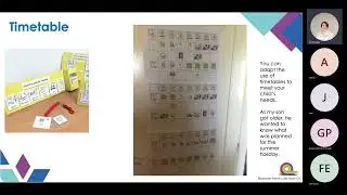Using Visuals to support your Child or Young Person