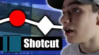 Animating/Keyframing in ShotCut !?!?!