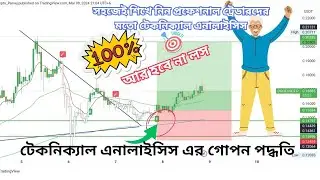 🚀🚀day trading chart analysis in bengali/ 🚨binance future spot trading strategy/crypto learning-বাংলা