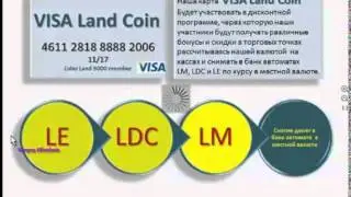 Lider Land 3000. Обзор возможностей проекта.