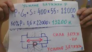 How to Quickly Calculate Bolt Torque