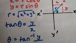 Graphs of complex number(argand's diagram), polar form, argument or amplitude.