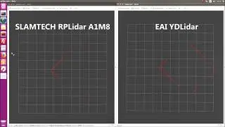 HyphaROS  Lidar Performance Comparison: RPLidar vs. YDLidar