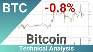 Price Down With 0.8% 📉 For Bitcoin. Bigger Move Next For BTCUSD?? | FAST&CLEAR | 12.Jan.2024