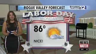 Friday, August 30th Evening Weather