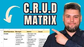 CRUD Matrix | What is CRUD Operations and Application as Business Analyst [Tutorial for Beginners]