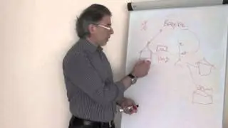 Рабочий инструмент BeepXtra