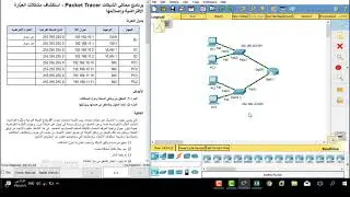 Packet Tracer 6.4.3.4 | تمارين شبكات: حلول العبارة الافتراضيه troubleshooting default gateway issues